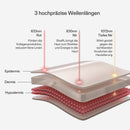 3 hochpräzise LED-Wellenlängen, um die Kollagenproduktion zu fördern und die Haut zu straffen
