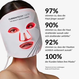 CurrentBody Skin LED Lichttherapie Maske