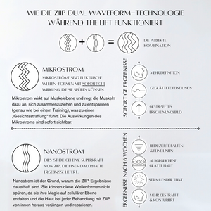 ZIIP HALO Gerät zur Gesichtsstraffung Angebot