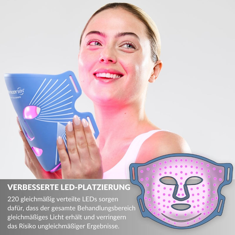 CurrentBody Skin LED Blaulicht Therapie Gesichtsmaske