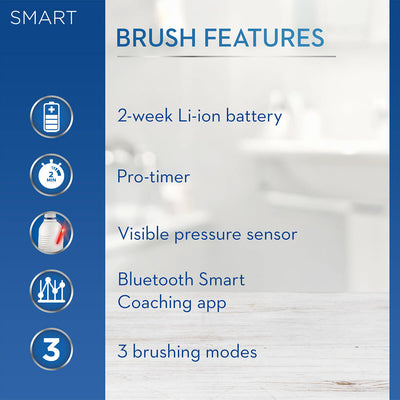 Oral-B Smart 4900 Pink & Black Electric Toothbrush Duo Pack