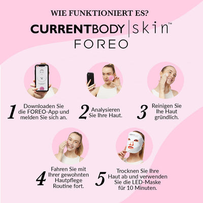 CurrentBody Skin X FOREO Cleanse und Brighten Set (Warenwert 418 €)-CurrentBody Skin-Professionelle Gesichtsreinigung-CurrentBody DE